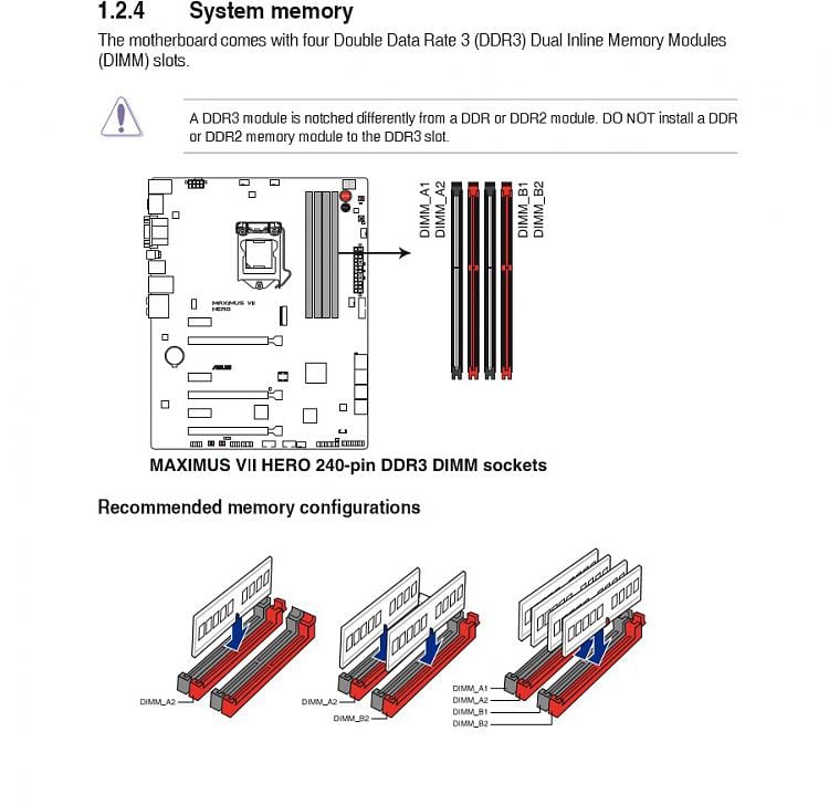 Dimm slots 1 and 2 not working independently