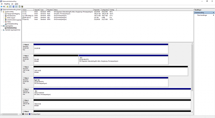 ssd marked accidentally as active-dmgmt.png