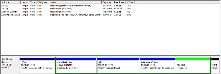 How do i set my Windows 10 Drive as primary?-untitled.png