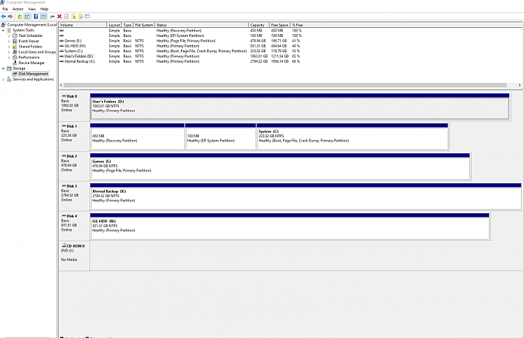 USB3.0 Issues and Internal HDD shows as removable-2016-02-22-00_14_56-computer-management.png