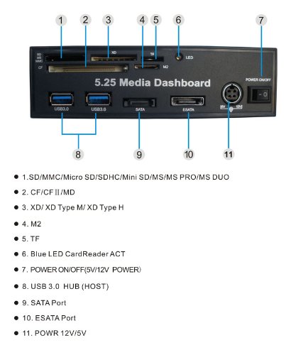 adding a USB 3.0 PCIE-41hmbhjemcl.jpg