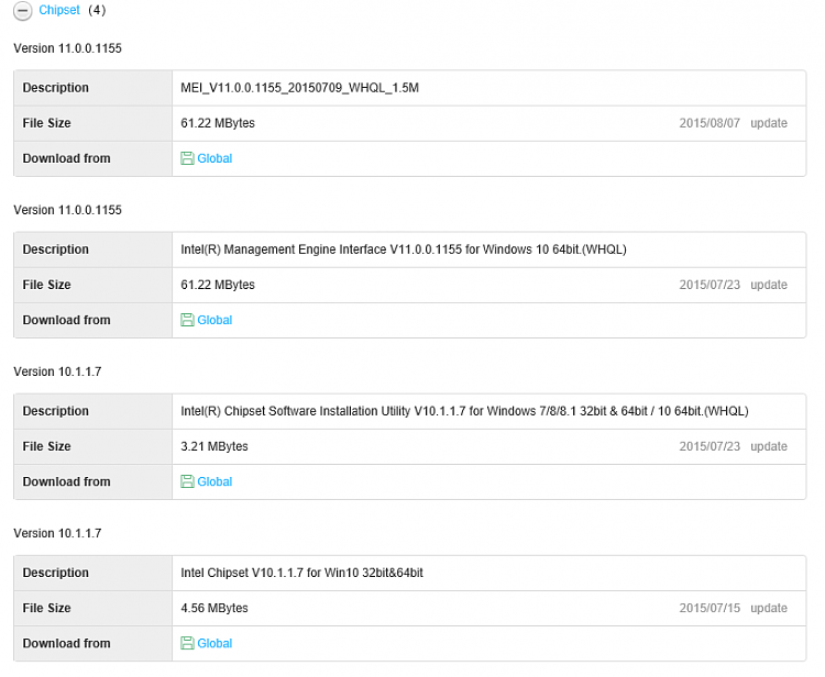 Mobo Drivers Update - Need Help-chipset.png