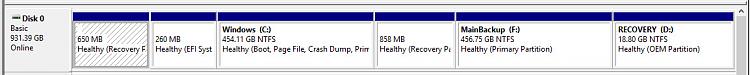 Partitions on C Drive-win10discpartitions.jpg