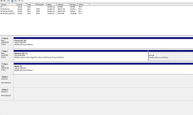 disk not initialized in Disk Management. Device Not Ready.-disk2.png