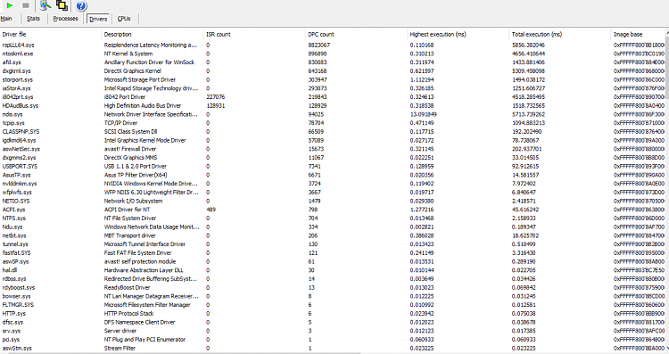 pls help with audio and graphics issues - latency issue?-drivers.png