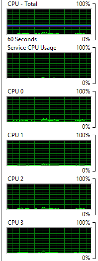 Help!!!!  CPU operating at only 0.51 GHz-cpu-cores.png