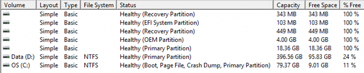 Broken patition table but somehow it's still working-untitled.png