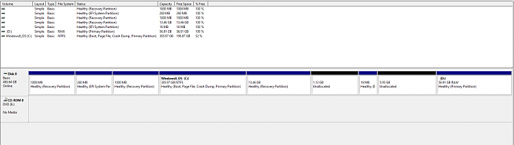Help! I have too many partitions and I dont know which ones I need-capture.png