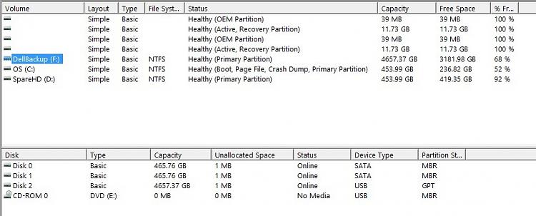 Why do I have an &quot;Invalid Partition Table&quot;?-croppercapture-1-.jpg