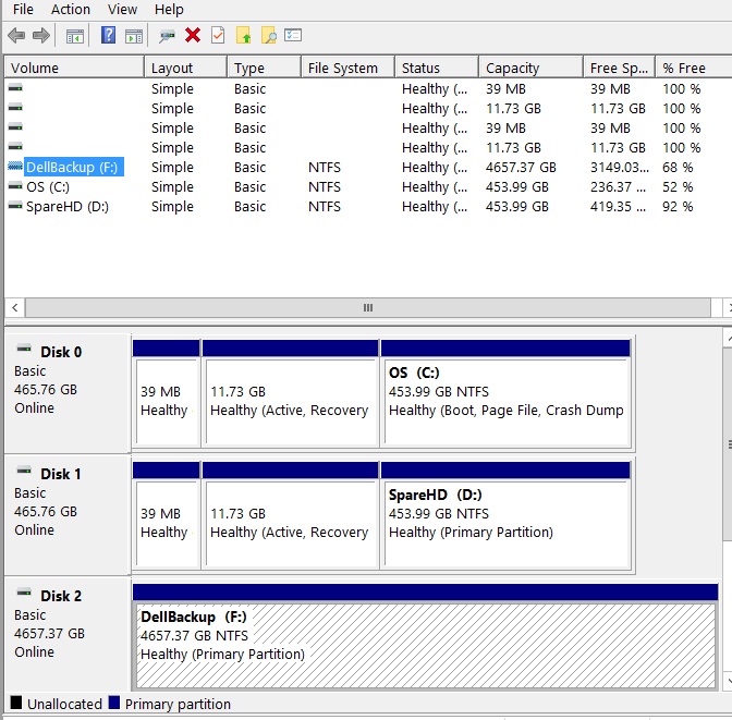 Why do I have an &quot;Invalid Partition Table&quot;?-diskmanagementview.jpg