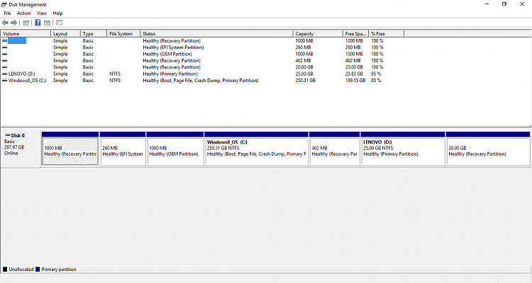 Extend Partition size on Lenovo S206 running Win 10 to create backup-disk-management.png