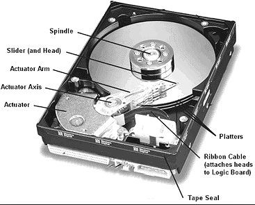 Checking hard drive for errors-drive-mechanical-spinner.png