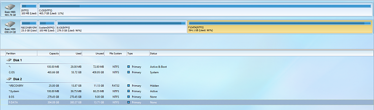 Hard drive in a caddy causing boot problems-partitions.png