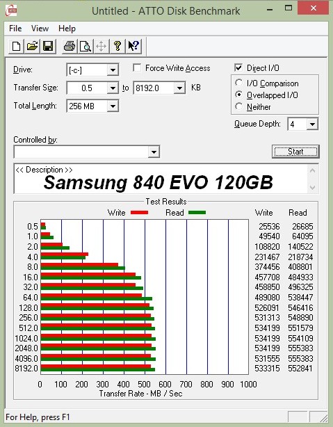 Slow internal hard drive tansfer speeds-samsung-840-evo.jpg