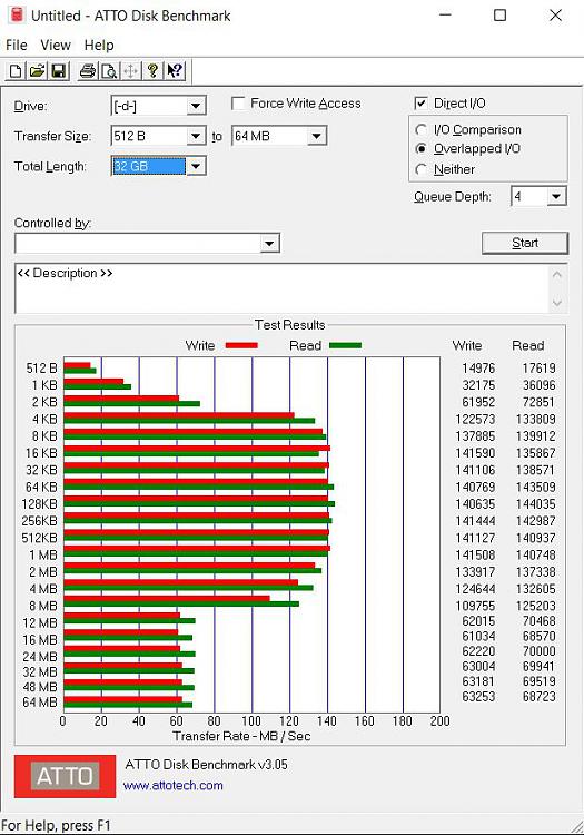 Slow internal hard drive tansfer speeds-seagate_5400rpm.jpg
