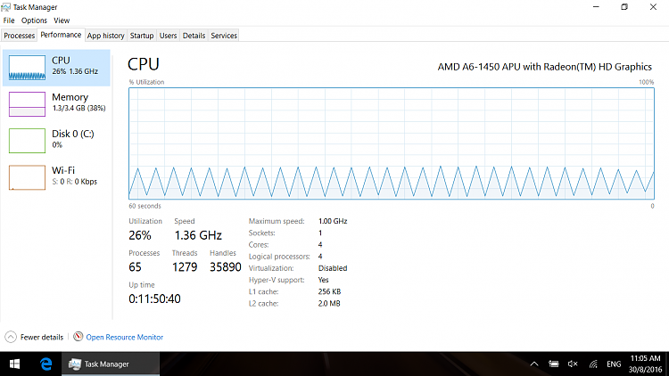 Interesting CPU usage pattern caused by atikmdag.sys-9c6szjs.png