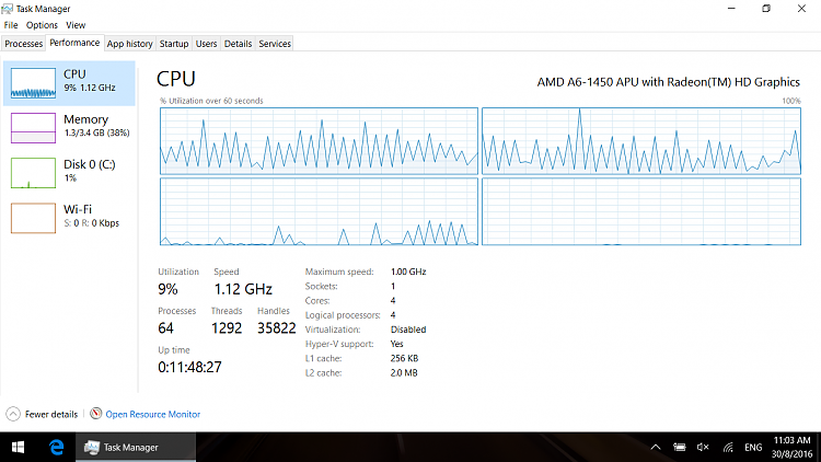 Interesting CPU usage pattern caused by atikmdag.sys-g9gkwbx.png