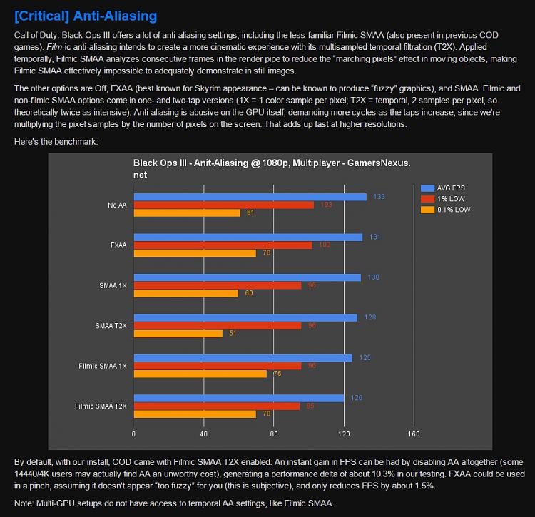 Call of Duty Black Ops III-codbo3-aa-settings.jpg