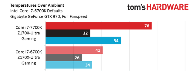 What Games are you playing right now?-temps.png