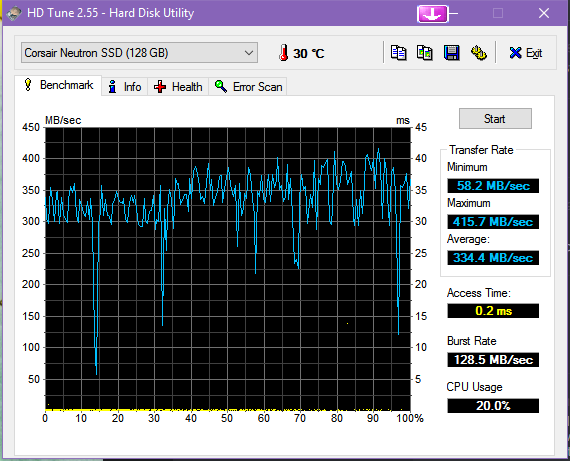 Black screen PC still on during gaming-hdtune_benchmark_corsair_neutron_ssd.png