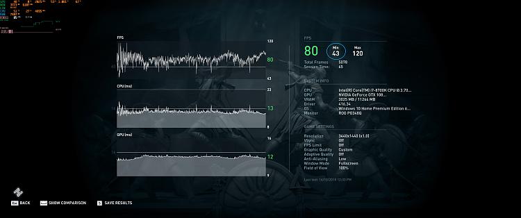 What Games are you playing right now? [2]-acodyssey_2018_10_16-spectre-meltdown-off.jpg