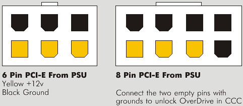 Computer crashes when gaming-gpu-pins.png