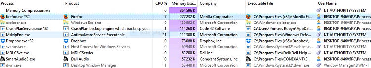 memory compression is not enabled