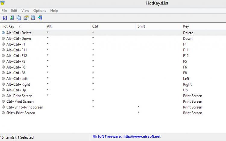 keyboard hotkeys with ctrl partially working-2017-02-16-22_56_34-hotkeyslist.jpg