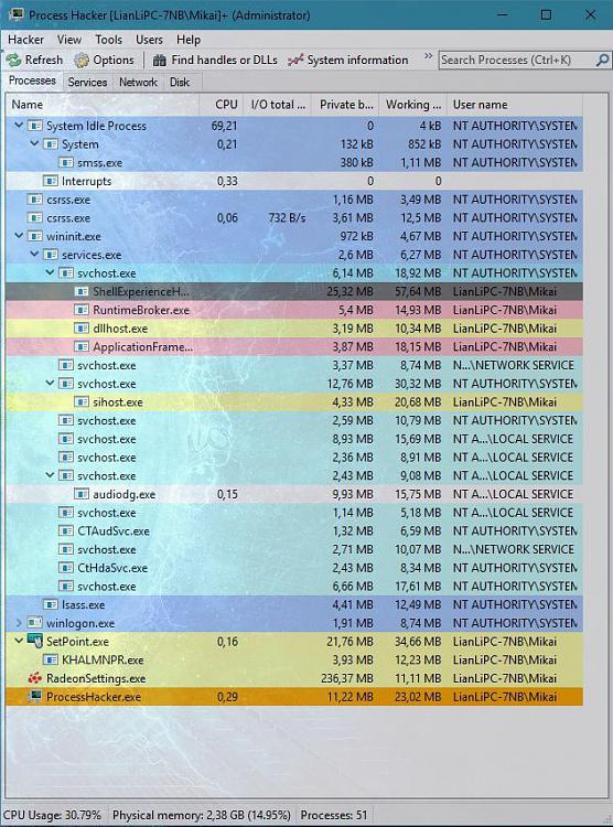 svchost Running under User Name-capture_03052017_010351.jpg