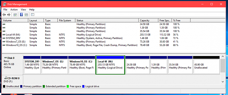 Strange storage arithmetic by Microsoft-partitions.png