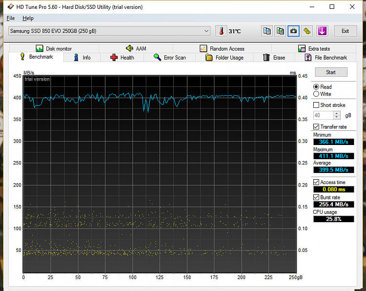 Windows 10 PC locking up at random times-ssdbenchmark.png