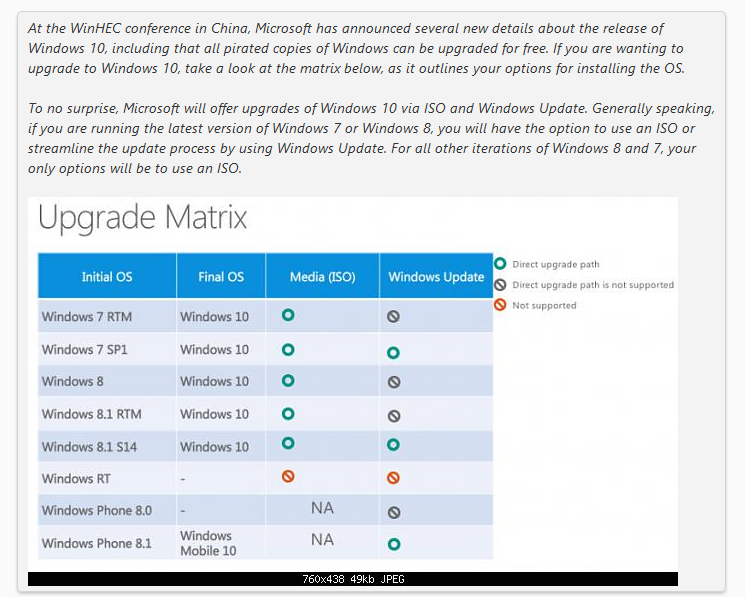 Will I be able to do a clean install of Windows 10?-capture.png