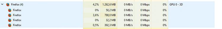 What is going on, serious disk reading every time after bootup Win 10?-ff.jpg