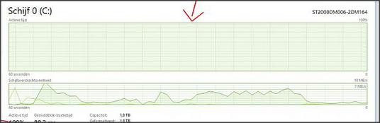 What is going on, serious disk reading every time after bootup Win 10?-1.jpg