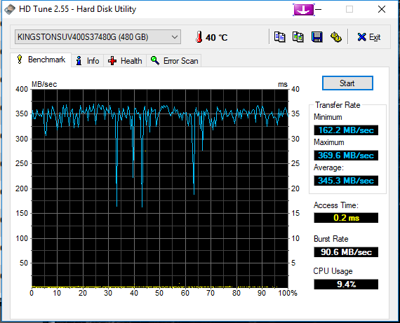 Computer booting to black screen after login.-hdtune_benchmark_kingstonsuv400s37480g.png