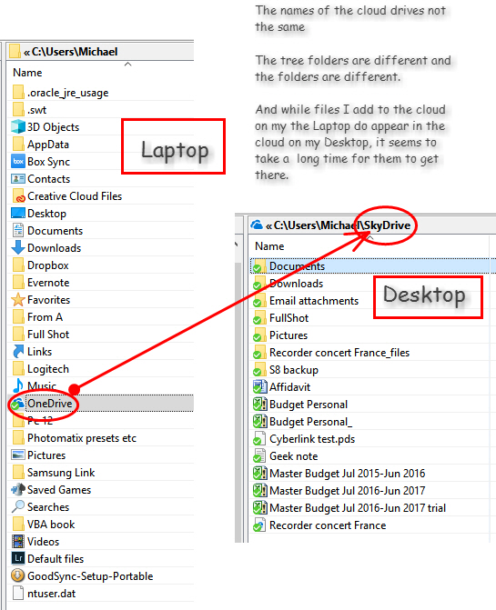 Onedrive vs Skydrive with different folders-onedrive.jpg