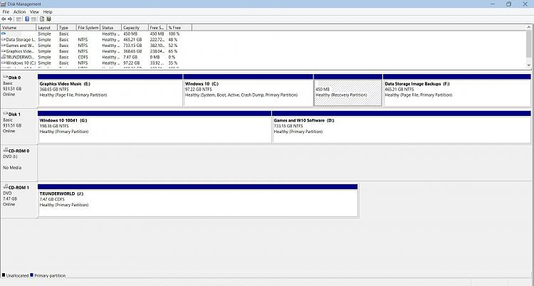 Can I run the Windows 10 tech preview after the end date?-disk-management.jpg