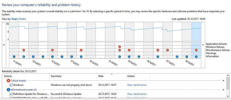 Laptop random reboot after update to latest win edition-13.jpg