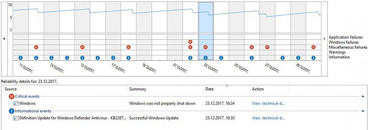 Laptop random reboot after update to latest win edition-2.jpg