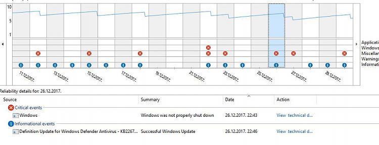 Laptop random reboot after update to latest win edition-3.jpg