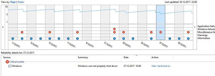 Laptop random reboot after update to latest win edition-4.jpg