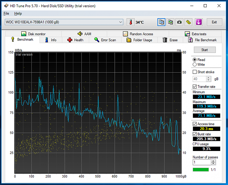 Windows 10 won't boot - fresh install-hdtune-benchmark.png