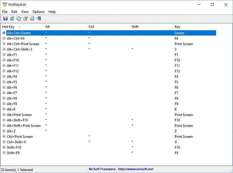 How can I find out which keyboard shortcuts I have got set up?-hotkeyslist.jpg