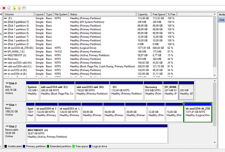 GPT SSD Disk - Manage EFI multi-boot for partitions Windows 10 and 8.1-gpt2.png