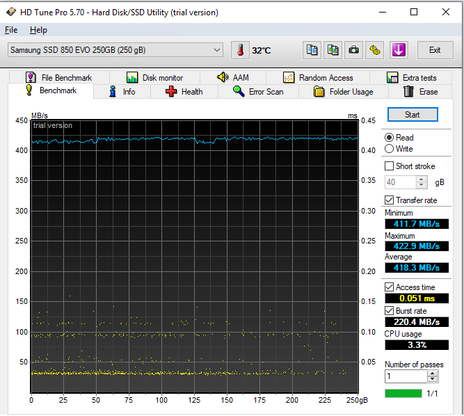 Blue spinning pin wheel, program not responding?-850-evo-benchmark.png