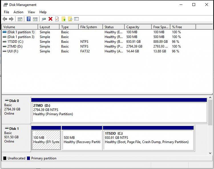 Let's Play Identify the Boot Partition-disk-management-snip.jpg