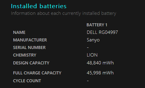 Laptop turns off &amp; battery stuck at same percentage-battery-capacity.png