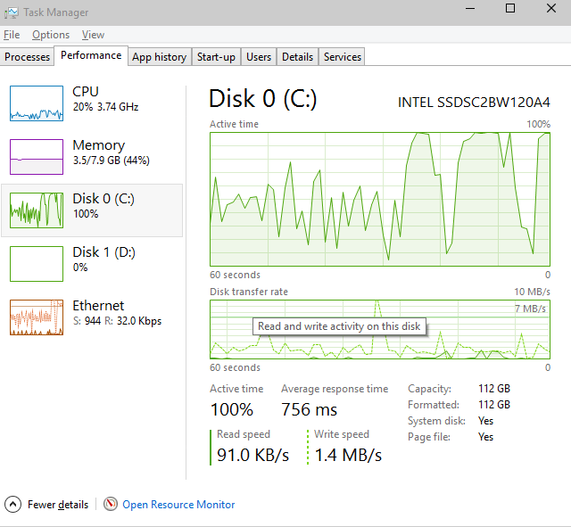 Intel SSD being overused ?-ni3szof.png