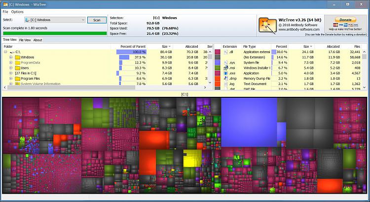 All the files on my computer are going into the operating system-1.jpg