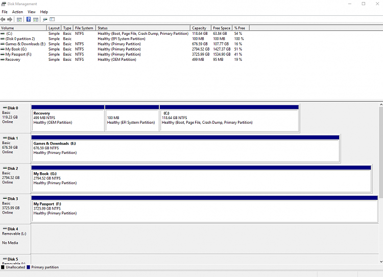 Must boot into BIOS to select Windows Boot Manager manually-diskman.png